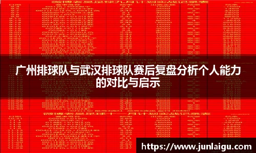 jjb竞技宝广州排球队与武汉排球队赛后复盘分析个人能力的对比与启示