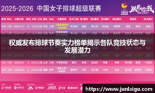 jjb竞技宝权威发布排球节奏实力榜单揭示各队竞技状态与发展潜力